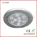 9W 18W LED de alta potencia a la luz de la joyería / Diamond Shop / Cloth Shop